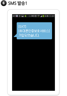 sms발송1